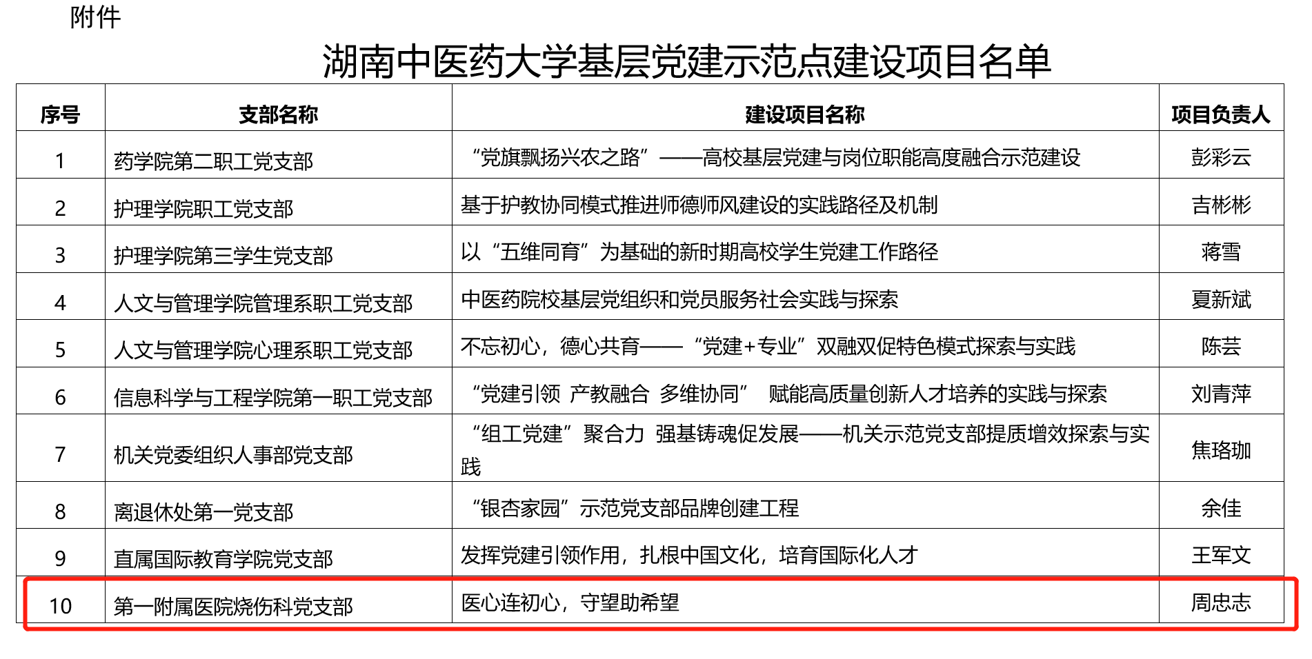 图片 1