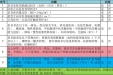 人老矮三分？NO！其实是骨质疏松在作怪……