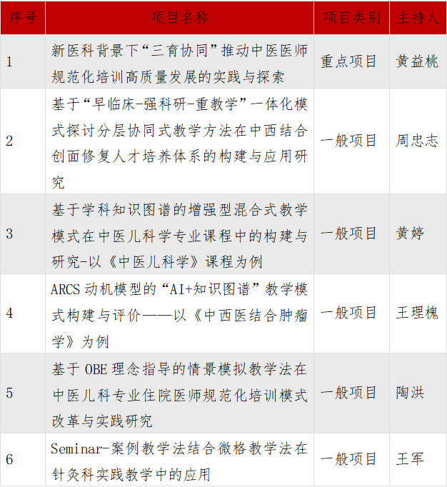 图片 2