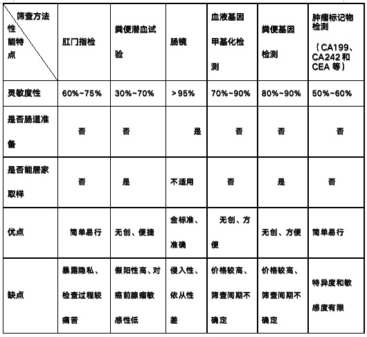 图片 2