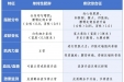 体重飙升+莫名疲倦？这可能是库欣综合征！